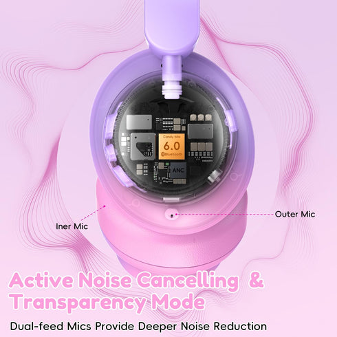 60H 6.0, Candy Bila Active Kids Noise Cancelling Headphones, Play Time Kids Bluetooth Headphones, Volume Limited