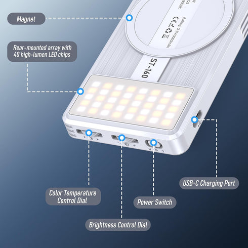 SEAEYES 160 3 Magnet Phone Light, LED Dual Side Selfie Light Compatible with iPhone Magsafe, Lighting Adjustment Modes