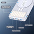 SEAEYES 160 3 Magnet Phone Light, LED Dual Side Selfie Light Compatible with iPhone Magsafe, Lighting Adjustment Modes