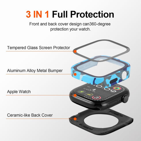 SDOCEBF 3 1 11/10 46mm in for Apple Watch Screen Protector Series Accessories, Ultra Thin Lightweight Aluminum Case