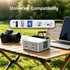 AeternaSol 200W 12V 110V car Inverter Power Outlet DC to AC car Adapter for Plug Outlet, Portable Fast Charging Port