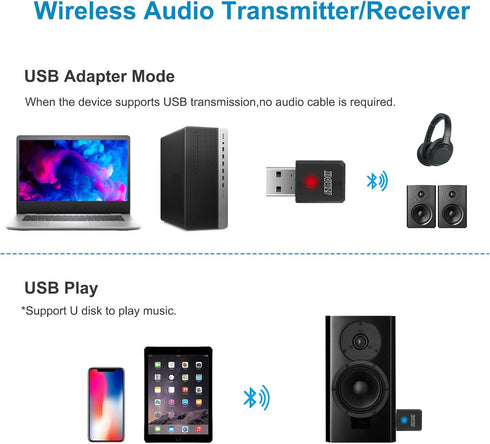 SZMDLX USB Bluetooth 5.0 Transmitter Receiver 4 in 1, Portable Wireless Audio Adapter, Plug and Play