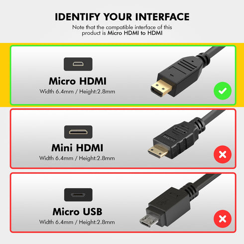 BRENDAZ Micro HDMI to HDMI Cable, 4K HDR 60Hz, 18Gbps Adapter Cord for GoPro, DSLR, Raspberry Pi (6-Feet)