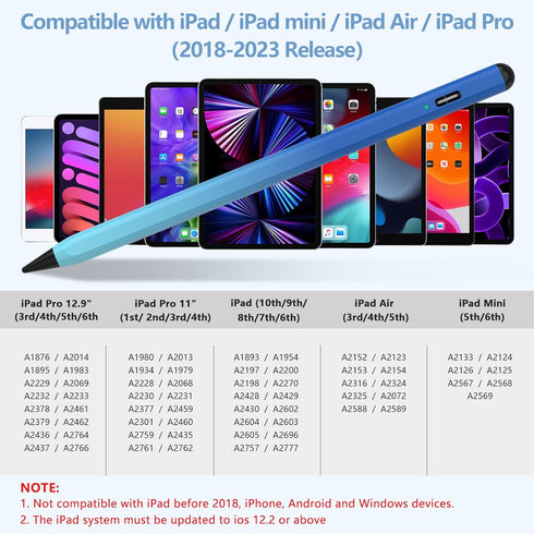 Stylus Pen for iPad 2018-2022, Active Pencil with Palm Rejection for iPad 10th/9th/8th/7th Gen, Gradient Blue
