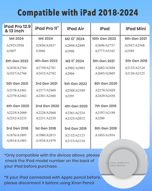 Stylus Pen for iPad with Palm Rejection, Compatible with 2018-2024 Apple iPad Pro, Air, and Mini Models