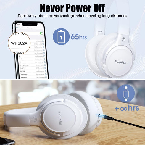 Bluetooth Headphones Over Ear, BERIBES 65H Playtime, 6 EQ Music Modes, HiFi Stereo Foldable Wireless Headset, White