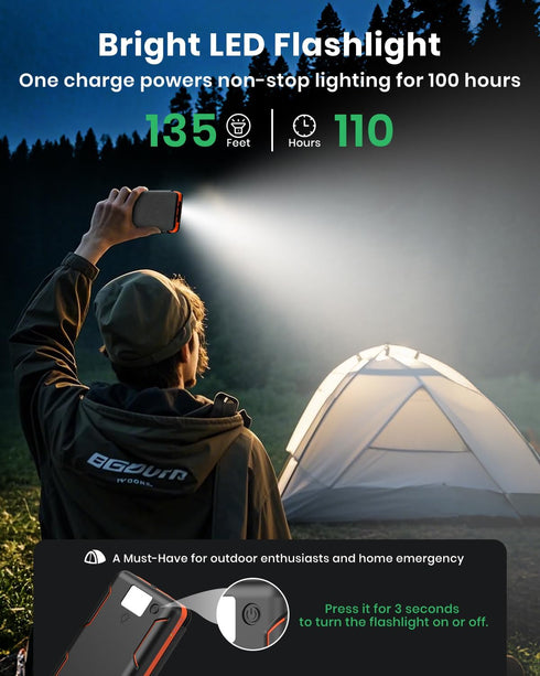 Hiluckey 25000mAh, 4 3A Pack 3 Solar Charger Outdoor USB C Portable Power Bank with Solar Panels, Fast Charge External