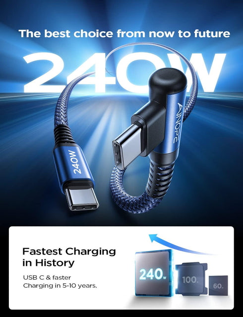 AINOPE USB C to USB C Cable 6.6ft 2 Pack Blue
