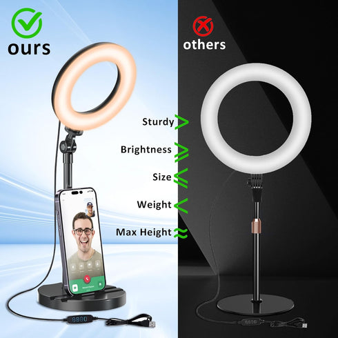 Mionondi Desk Ring Light with Telescopic Stand, Travel Desktop Hola Light for Phone Selfie Laptop Zoom Video Calls