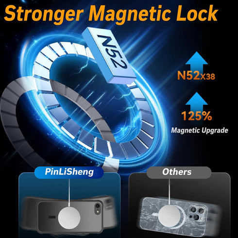 Magnetic iPhone SE Case 2022/3rd/2020/2nd Gen, iPhone 8/7 Case, Military Grade Drop Tested, Shockproof Slim Case