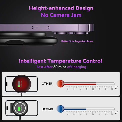 UCOMX Nano Mini Magnetic 2 in 1 Wireless Charger, Traveler Wireless Folding Charging Station for iPhone 12/13/14/15/16