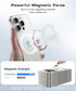 Magnetic Phone Grip for iPhone 15/14/13/12 Pro Max/Plus, Removable Loop Grip with Silicone Soft Finger Strap (White)