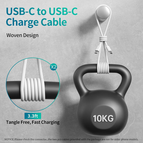 USB C Wall Charger Compatible with iPhone 15, Fast Charger Block 20W PD Power Adapter Dual Type C Port Cube for iPhone 15 Series/iPad Pro/AirPods (2Pack 3.3 ft USB-C to C Charging Cables Included)