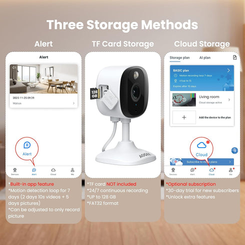 AOQEE 2K 24/7 (C1-White-2pack-2.4G) Cameras for Home Security-Outdoor/Indoor Camera for Dog/Cat/Pet/Nanny/Baby/Elderly