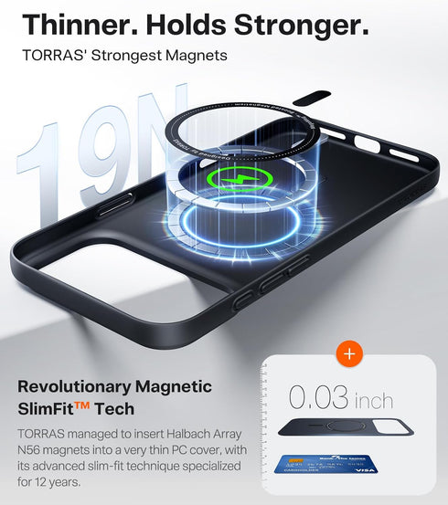 TORRAS 17 17 6.9 inch Magnetic Slim-Fit for iPhone PRO MAX Case, Ultra-Thin ProMax Phone Case Compatible with MagSafe
