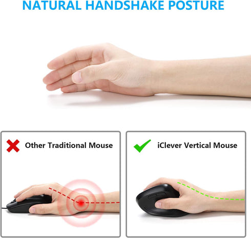 iClever Ergonomic Mouse, WM101 Wireless Vertical Mouse 6 Buttons with Adjustable DPI 1000/1600/2000/2400 Comfortable 2.4G Optical Ergo Mouse for Laptop, Computer, Desktop, Windows, Mac OS, Gray Black