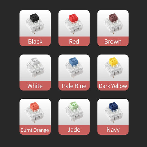 Kailh BOX Switch Tester Mechanical Keyboards Retooled Sampler 9-Key Switch Testing Tool, with Keycap Puller and 18 O Rings, Navy Jade White Red Black Brown Yellow Blue Orange Switches