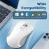 Wireless Bluetooth Mouse (USB + BT1 + BT2), Full Size, Multi-Device Silent Mouse for Computer, Laptop, iPad, MacBook