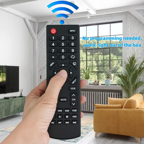Remote Control for Dynex LCD LED HDTV TV, Fit for DX-32E250A12 DX-24E150A11 DX-19LD150A11 DX-L42-10A