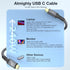240W USB C to USB C Cable, PD 3.1 Fast Charging USB C Cable, Nylon Braided Support 20Gbps Data, 4K Video Cable for