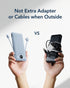VEGER Portable Charger for iPhone, Built-in Cables and Wall Plug, 10000mAh Slim Fast Charging Power Bank