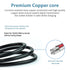 Replacement Nikon Camera UC-E6, UC-E16, UC-E17, UC-E23 USB Cable for Nikon SLR DSLR D3300 D750 D5300