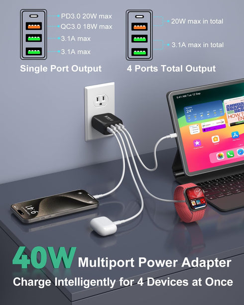 OKRAY 2-Pack USB C Charger Block, 40W 4-Port Type C Wall Charger Plug, QC+PD3.0 Fast Charging for iPhone 15, Galaxy