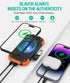 BLAVOR Solar Charger Power Bank 10,000mAh, Portable Wireless Charger, 20W Fast Charging External Battery Pack with USB