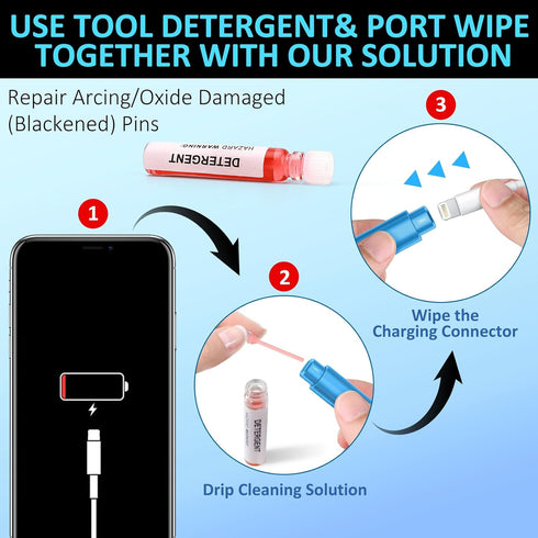 iPhone Cleaning Kit for Charging Port, Multi-Tool Cleaner for iPhone, iPad, and Airpod Kit