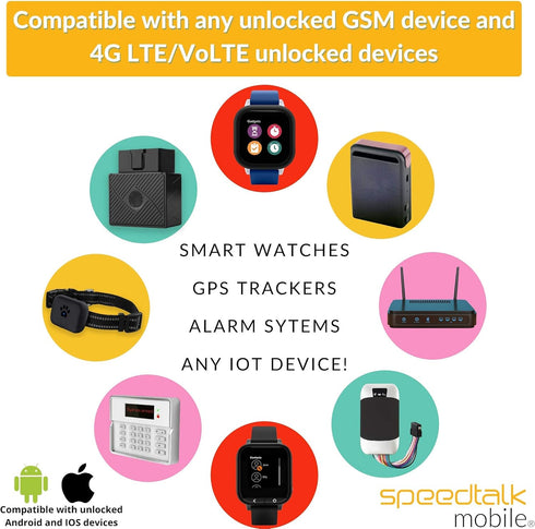 SpeedTalk Mobile $10 Alarm SIM Card GSM Business Office Home Security System & Monitoring | 3 in 1 Simcard