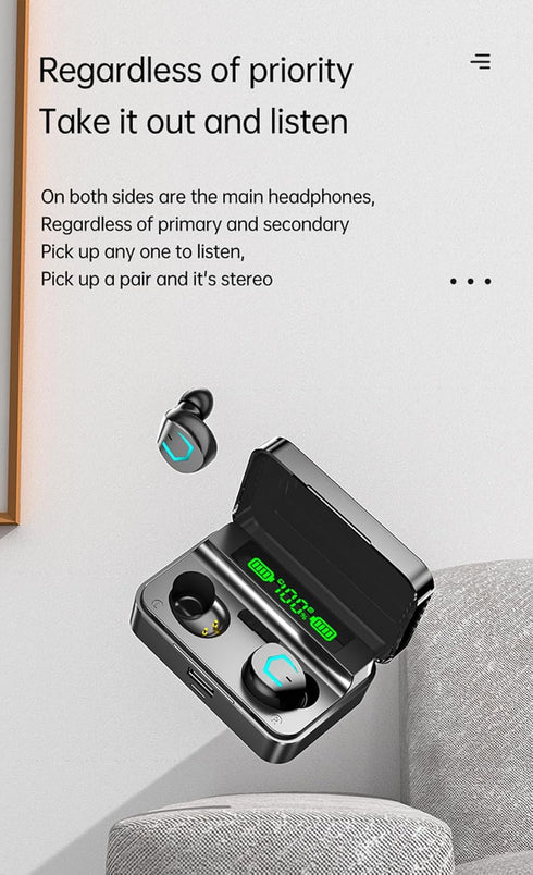 True Wireless Earbuds, 2024 Bluetooth 5.3 Headphones, Waterproof Touch Control, IP7 Sport Headset - Model 11