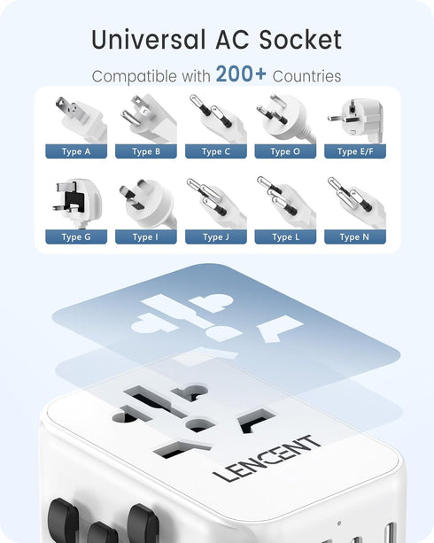 LENCENT Universal Travel Adapter, GaN III 30W International Charger with 2 USB & 3 Type-C Ports