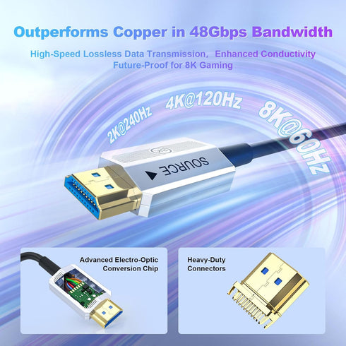 8K 15ft, 48Gbps 2.1 8K@60Hz/4K@120Hz, PS5 4 3/Xbox/TV/Monitor/Laptop/Projector/Blu-ray Fiber Optic HDMI Cable Long HDMI
