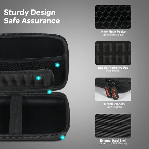 GLCON Shockproof Hard Shell Carrying Case for GPS, External Hard Drive, Power Bank, Charger, Cable, Heart Monitor, Cell