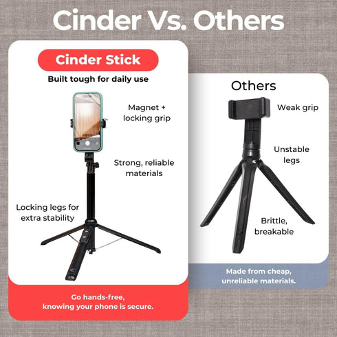 Cinder Brands 12/13/14/15 180 Magnetic Tripod & Selfie Stick with Bluetooth Remote | Foldable Travel Stand for iPhone |
