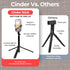 Cinder Brands 12/13/14/15 180 Magnetic Tripod & Selfie Stick with Bluetooth Remote | Foldable Travel Stand for iPhone |