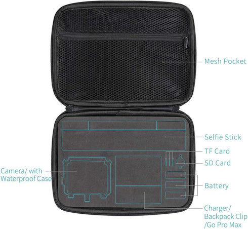 SUREWO Waterproof Carrying Case for GoPro Hero 12/11/10/9/8/7, DJI Osmo Action, Medium