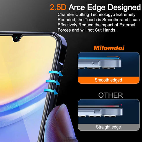 Milomdoi 3 Pack Screen Protector for Samsung Galaxy A15 5G with Tempered Glass Camera Lens Protector, Case Friendly
