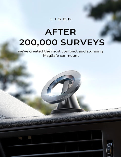 LISEN 360 17 16 15 14 13 for Magsafe Car Mount, Mini Rotating Magnetic Phone Holder for Car Dash, Magnetic Phone Mount