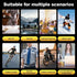 KATZEIST 1.5Screen 64GB Card,1080P 180 Mini Body Camera Video Recording with Memory Wearable Personal Bodycam