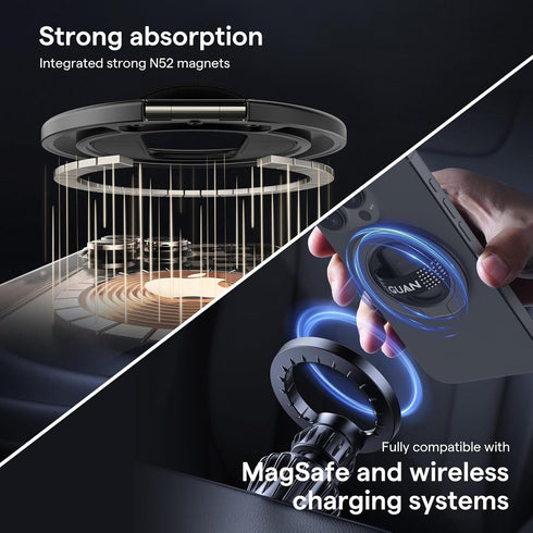 GUAN 360 17, 16,15, Magnetic Phone Holder Compatible with MagSafe, Spin Phone Ring Holder, Replacement Silicone/Elastic