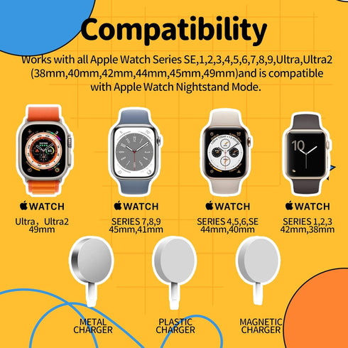 SIKAI CASE 9-1(45mm,44mm,42mm,41mm,40mm, 38mm) Cute Bear iWatch Charger Stand Compatible with iWatch Series for iWatch