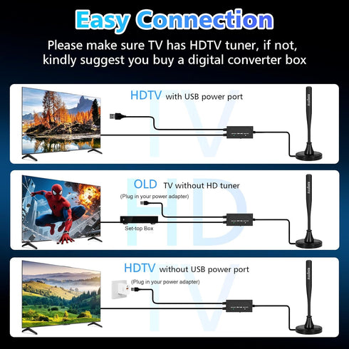 RIHYTFU 2026 16.5ft 4K 1080P TV Antenna Indoor for Local Channels, Antenna for Smart TV with Strong Magnetic Base, Long