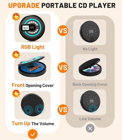 Greadio Discman Portable CD Player with Speaker Bluetooth for Car with FM Transmitter Rechargeable Lightweight