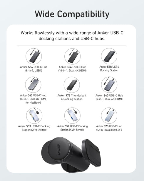 USB4 4 Anker Hub Mounting Kit with Adjustable Design, Compatible with Anker USB-C Hubs, Docking Stations, Thunderbolt