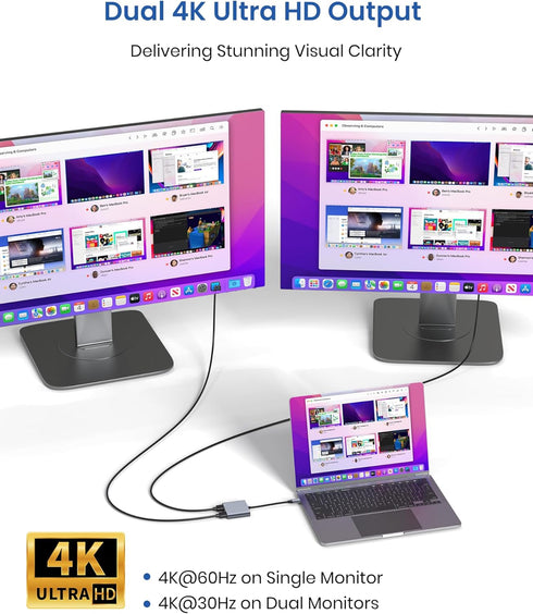 BAOZEE 4K@60Hz 100W 3 USB C to Dual HDMI Adapter, HDMI Splitter for Dual Monitors Extended Display, PD Charging, USB-A