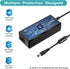 12V AC Adapter Security Camera Power Supply for Lorex, Samsung, Q-See, Night Owl, Swann, Annke Cameras, CCTV DVR