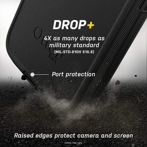 OtterBox 13 12 Packaging Defender Series Screenless Edition Case for iPhone Pro Max & iPhone Pro Max (Only) - Case Only