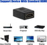 VCE HDMI Coupler, 2-Pack HDMI Female to Female Connector, 3D 4K HDMI Extension Adapter