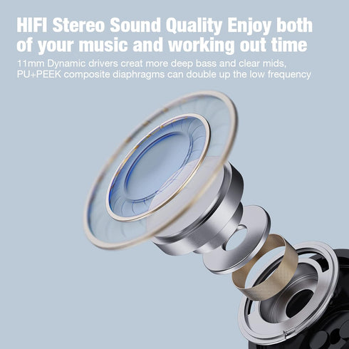 Boean Bluetooth Headphones, Wireless Earbuds with 16 Hours Playtime, Bluetooth 5.3, HD Deep Bass Stereo Sound